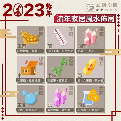 2023辦公室風水|2023兔年風水佈局｜新年6大簡易家居/辦公室風水